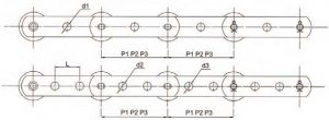 TransDrive BS Conveyor Chain Holed in Link Plates