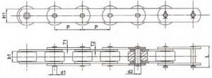 TransDrive BS Conveyor Chain Solid Pin