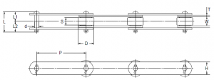 TransDrive FM Series R Roller