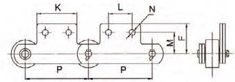 FM Series (Solid Pins) SA2