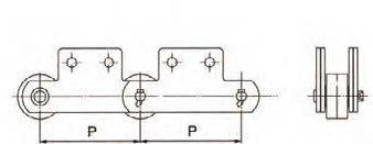 FM Series (Solid Pins) SK2