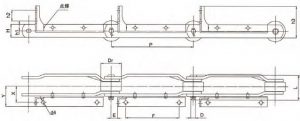 TransDrive Tobacco Machinery Chain