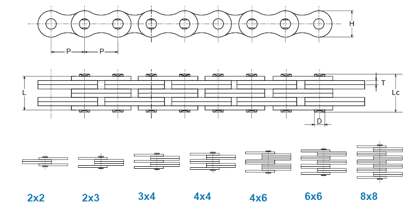 AL Series Leaf Chain