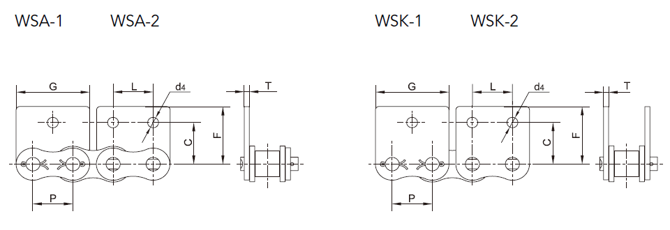 TransDrive Double Pitch Chain Attachments