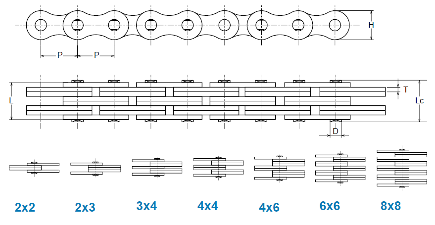 BL LH Series Leaf Chain