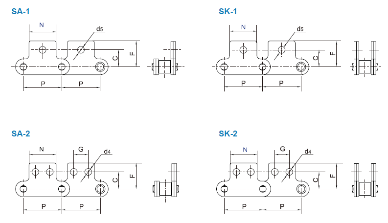 TransDrive Double Pitch Attachments SA-1 SA-2, SK-1, SK-2