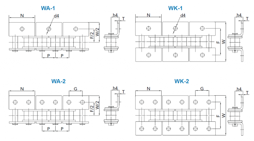 TransDrive Double Pitch Attachments WA, WK