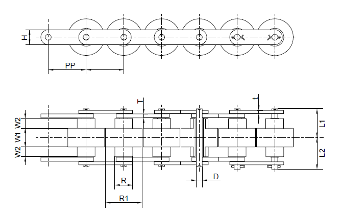 TransDrive Free Flow Plastic Roller Type