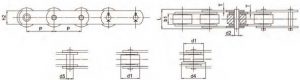 TransDrive SC Series Conveyor Chain (Solid Pins)