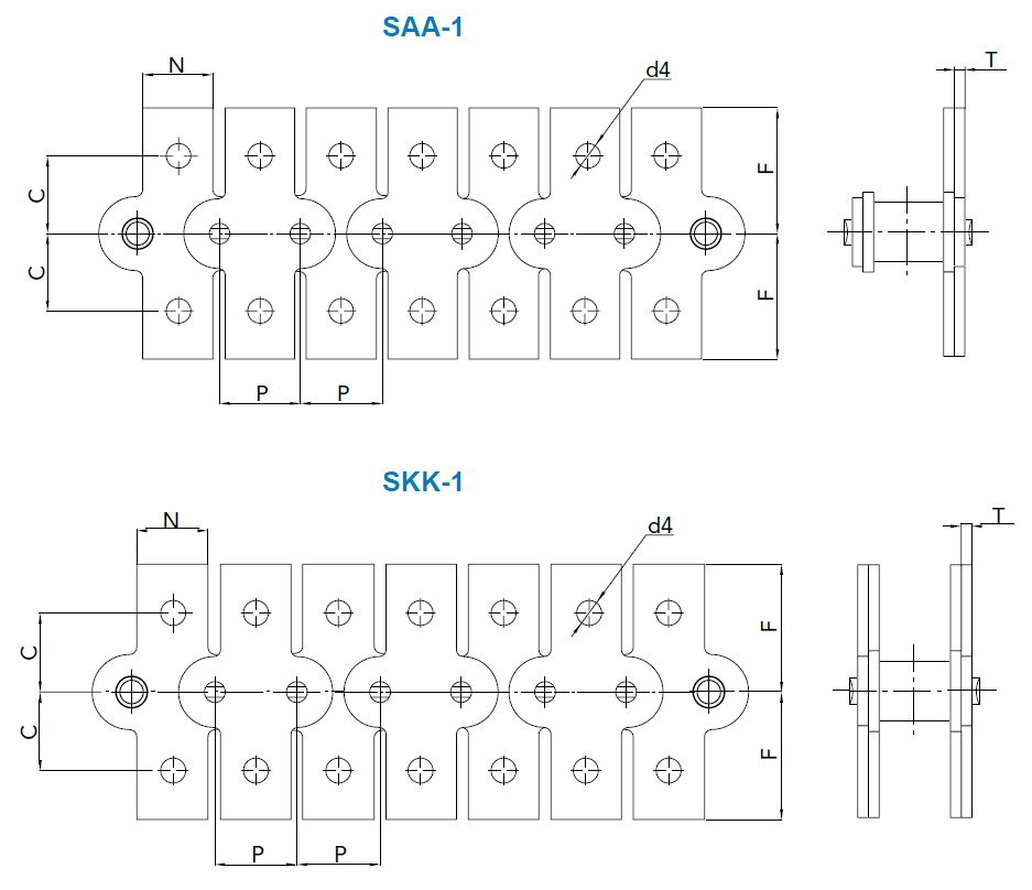 Single Pitch Attachments SAA-1, SKK-1