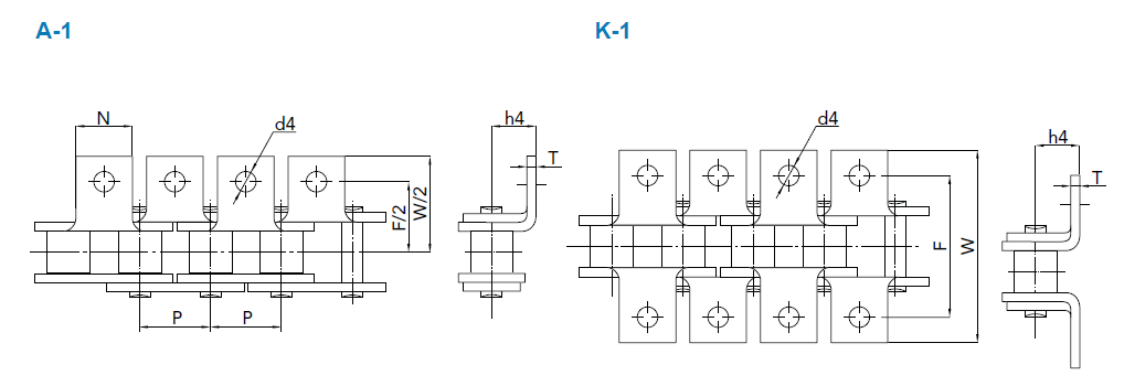 Single Pitch Attachments A-1, K-1