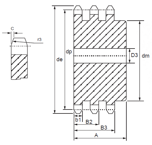 TransDrive Pilot Bore Bossed Sprockets Type B & C ANSI