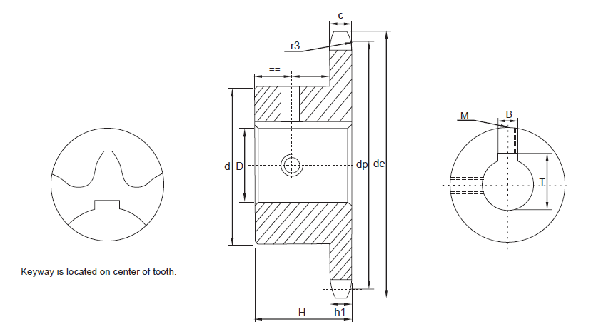 TransDrive Finished Bore Sprocket drawing