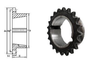 ANSI Taper Lock Sprocket