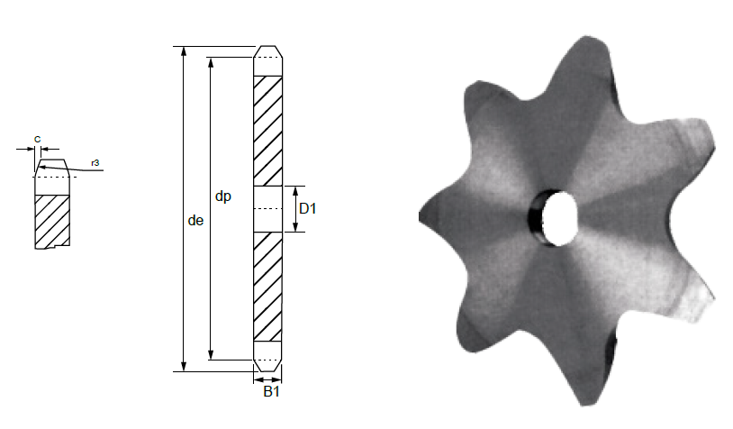 Plate Wheel Sprockets for Conveyor Chan