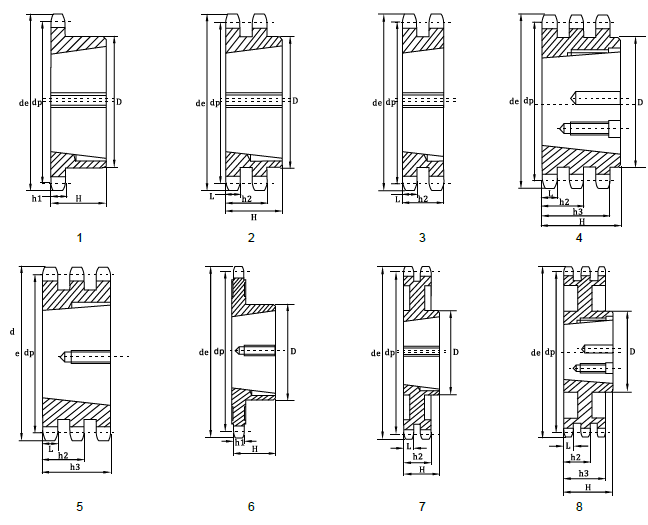 TD Taper Lock Sprocket graphics