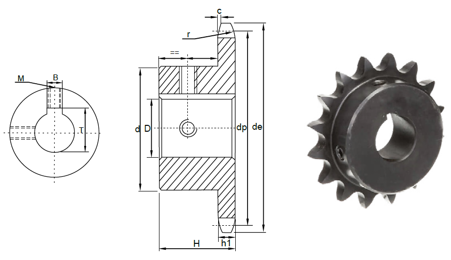 TransDrive Finished Bore Sprocket