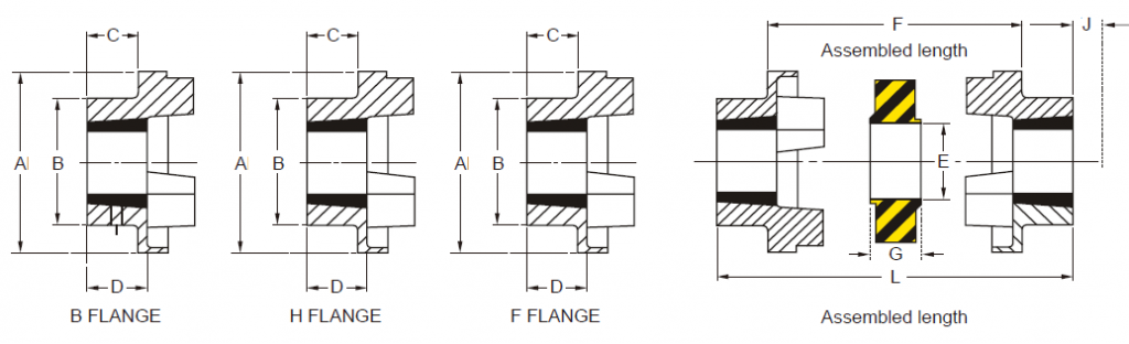 HRC Couplings drawing