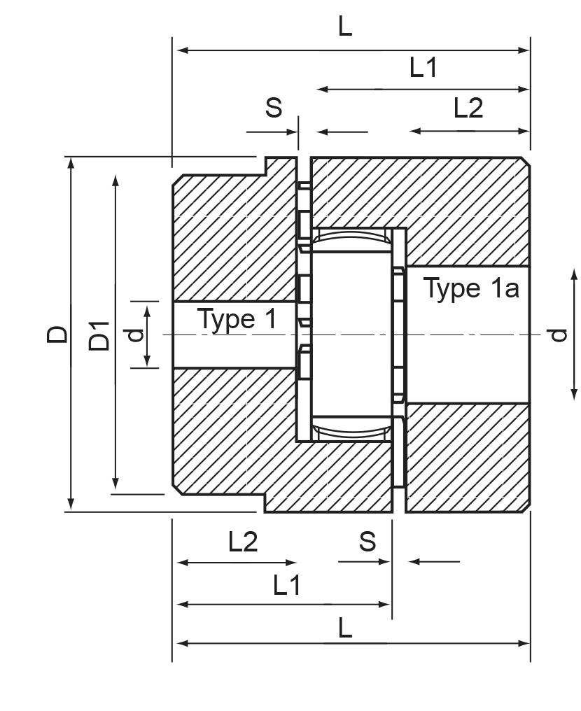 Pilot Bore - Curved Jaw Coupling