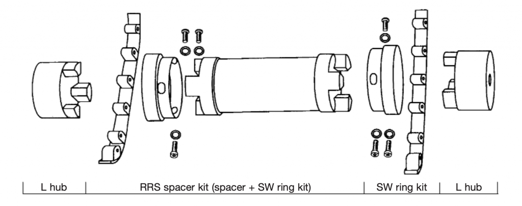 Snap Wrap Jaw Coupling drawing
