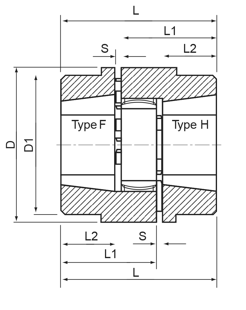 Taper Bore Curved Jaw Coupling drawing