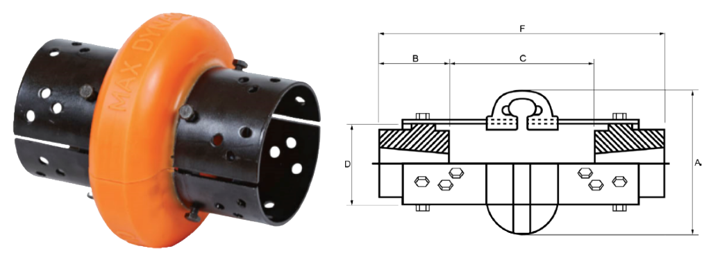 Dynamic Tyre Couplings Spacer