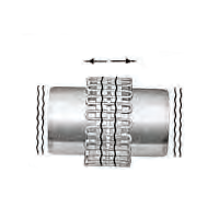 Grid Coupling Torsional Flexibility
