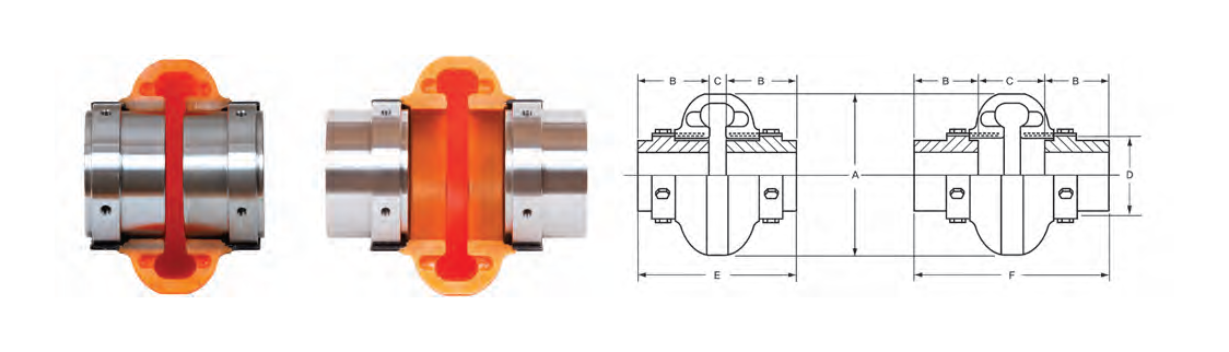 Dynamic Couplings