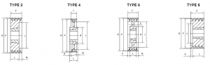 TransDrive V Pulley Cast Iron Taper Lock SPA03
