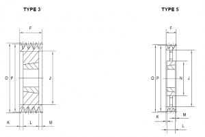 TransDrive V Pulley Cast Iron Taper Lock SPC10