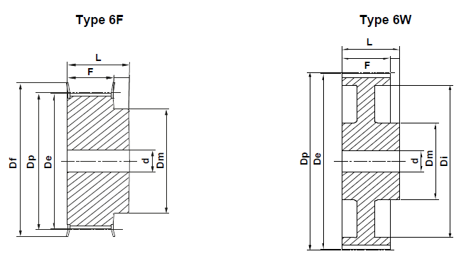 HTD Pilot Bore - 5M-9mm