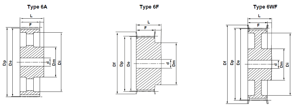 HTD Pilot Bore - 8M-30mm