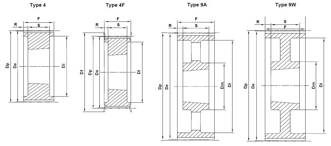 HTD Taper Lock 8M-85mm