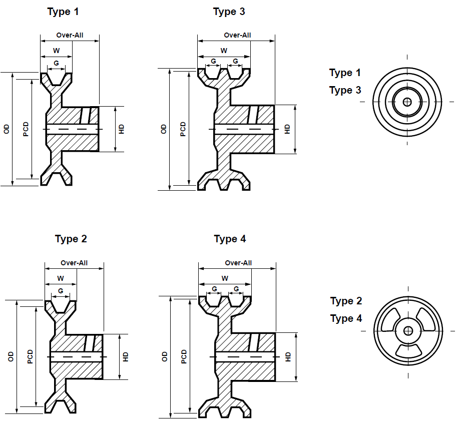 Al Pilot Bore - M Range
