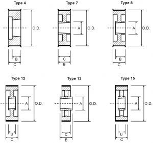 Timing Pulley - Imperial Taper Lock H100