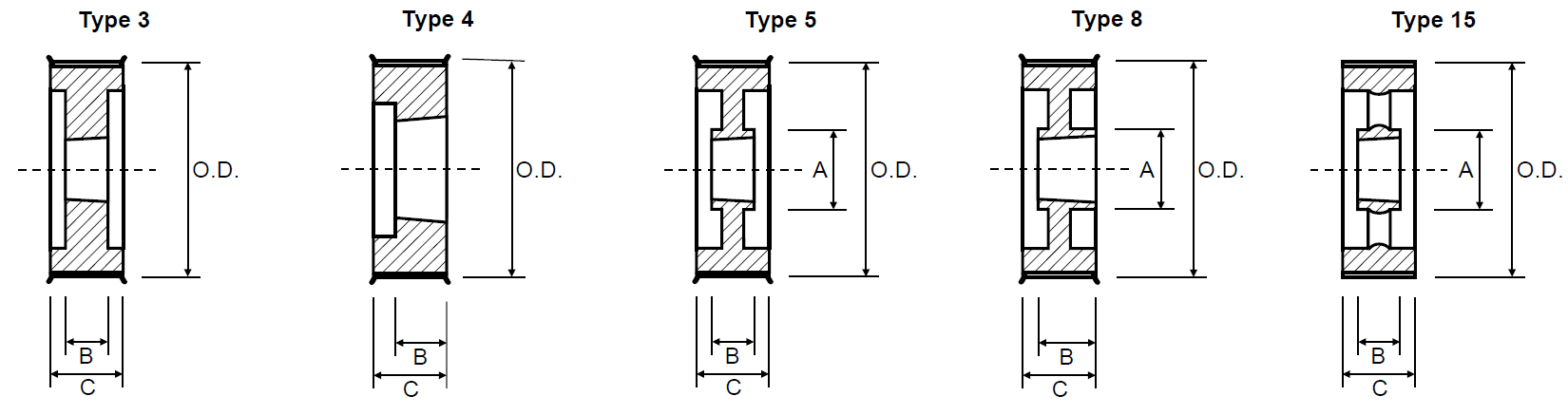 Timing Pulley - Imperial Taper Lock H300