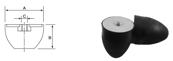 Anti-Vibration Buffers Progressive Type C 