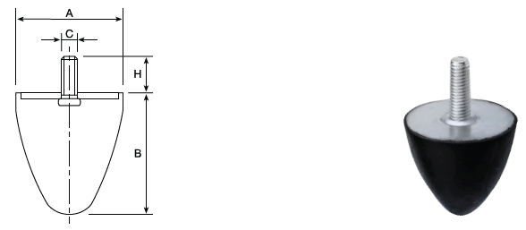 Anti-Vibration Progressive Buffers Type A